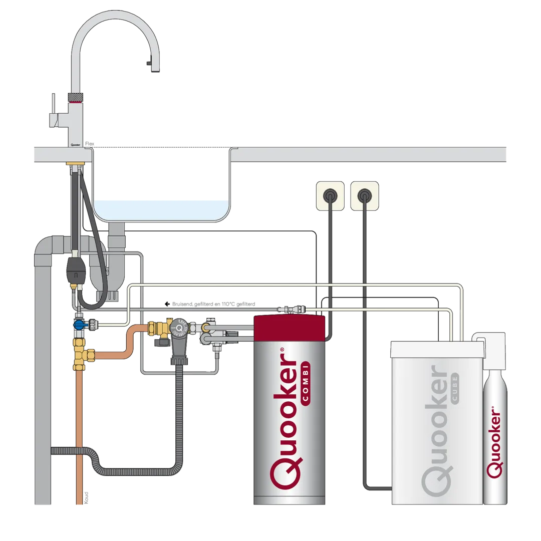 Quooker CUBE - Afbeelding 3